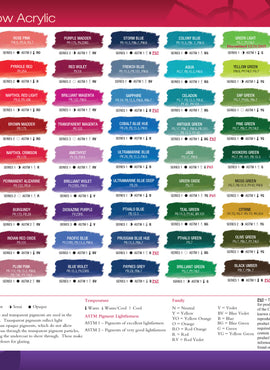 Jo Sonja Complete 80 Tube Set