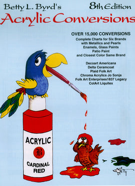 Acrylic Conversions - Betty Byrd 8th Edition